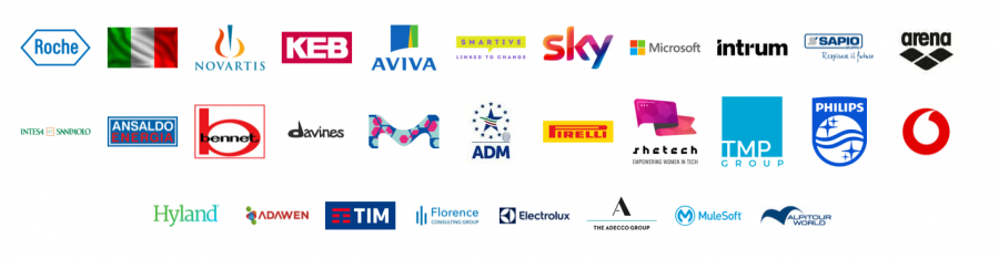 Schermata 2020-09-28 alle 11.46.04