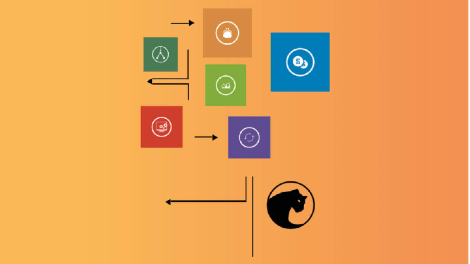 immagine_10 Buoni Motivi per passare a Panthera Luglio